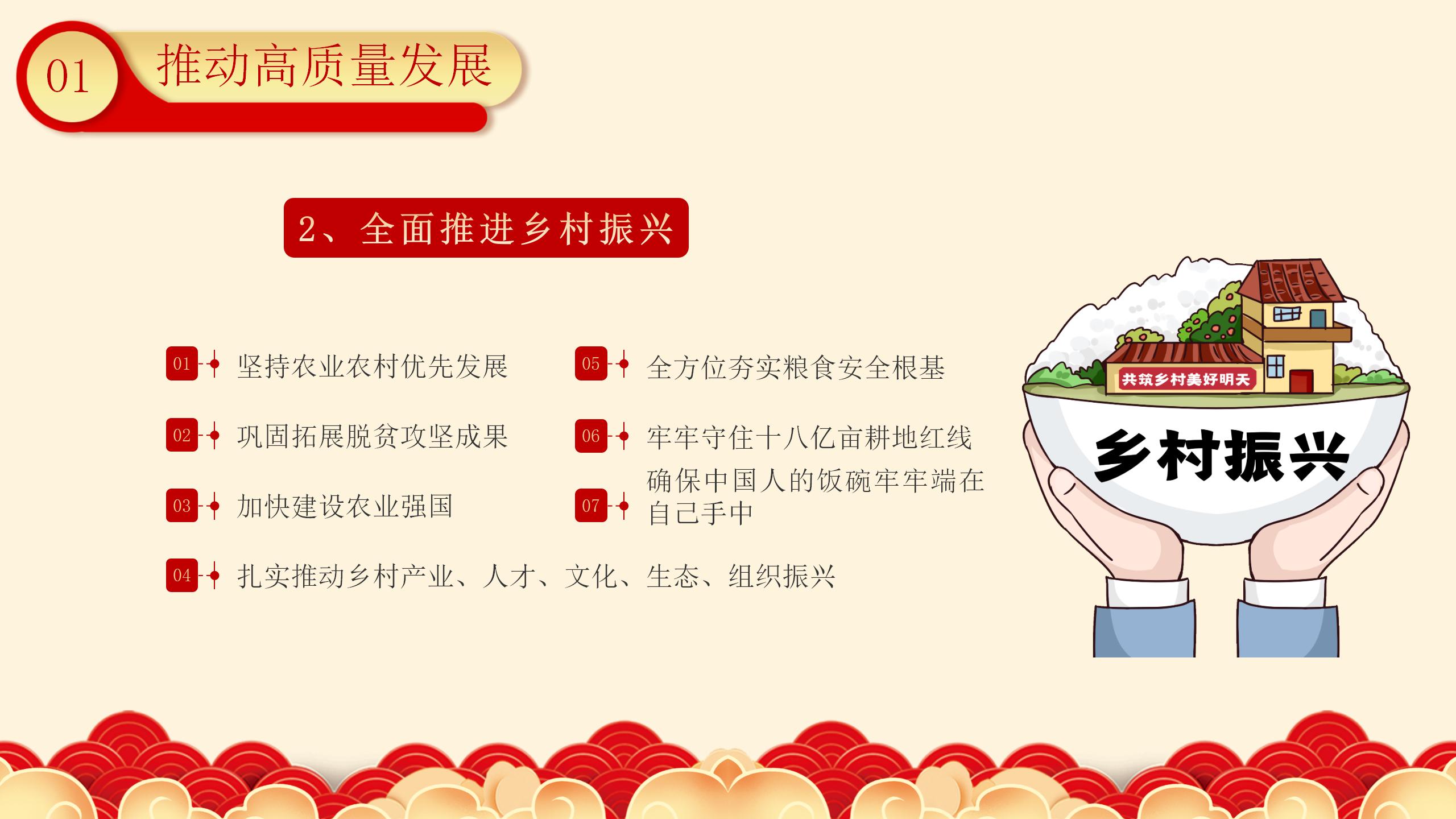 学习党的二十大精神未来五年我们这样干PPT_06.jpg