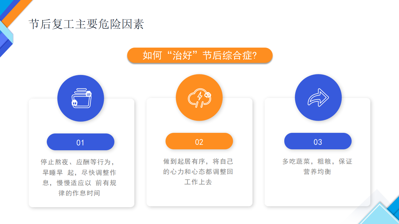 复工安全生产培训PPT (3)_06.png
