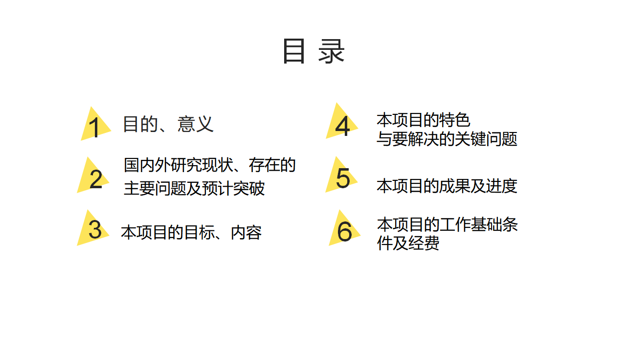 教改立项汇报_02.png