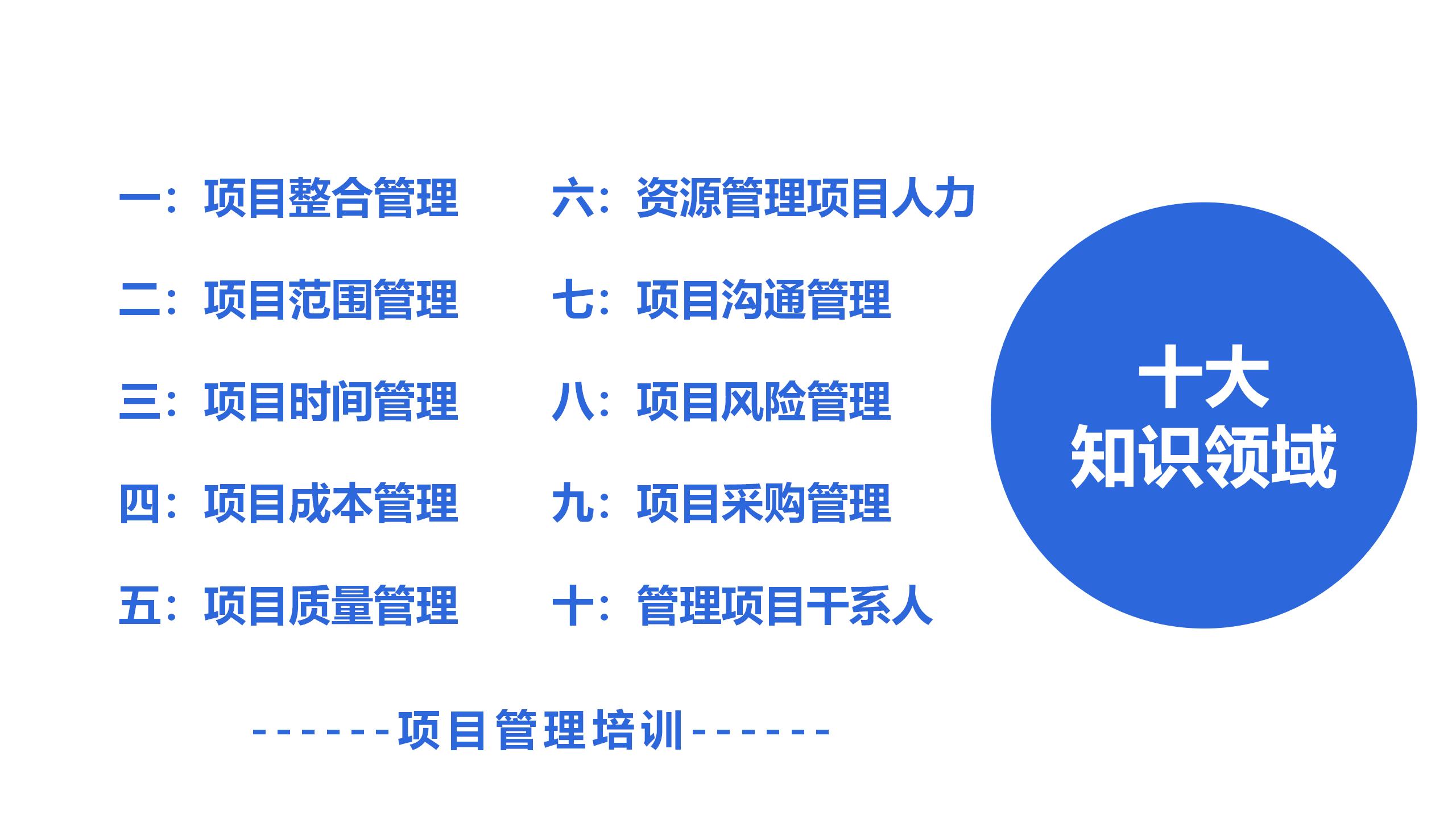 项目管理十大知识领域培训_02.jpg