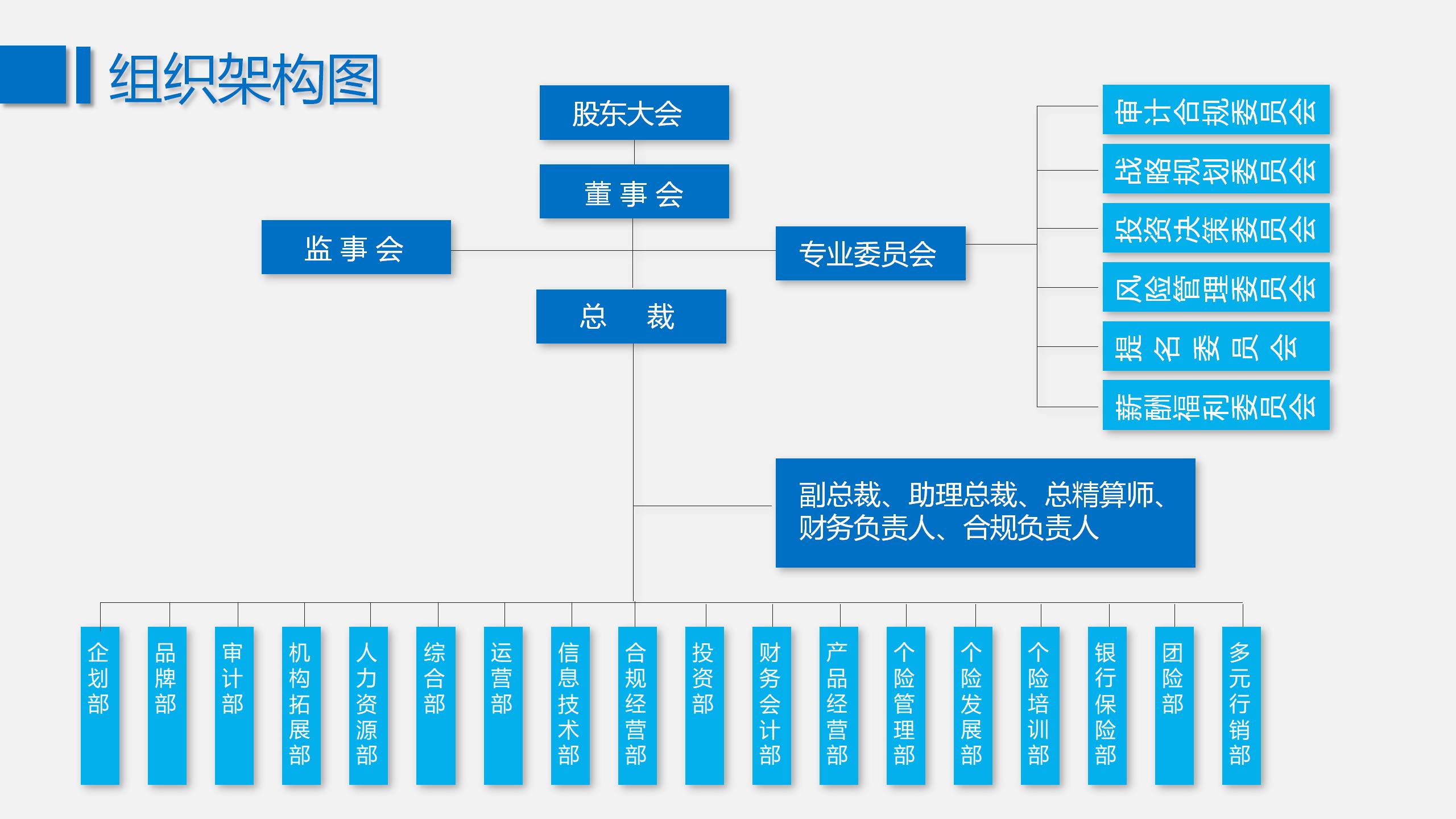 23 蓝色简约企业组织架构图PPT模板_02.jpg