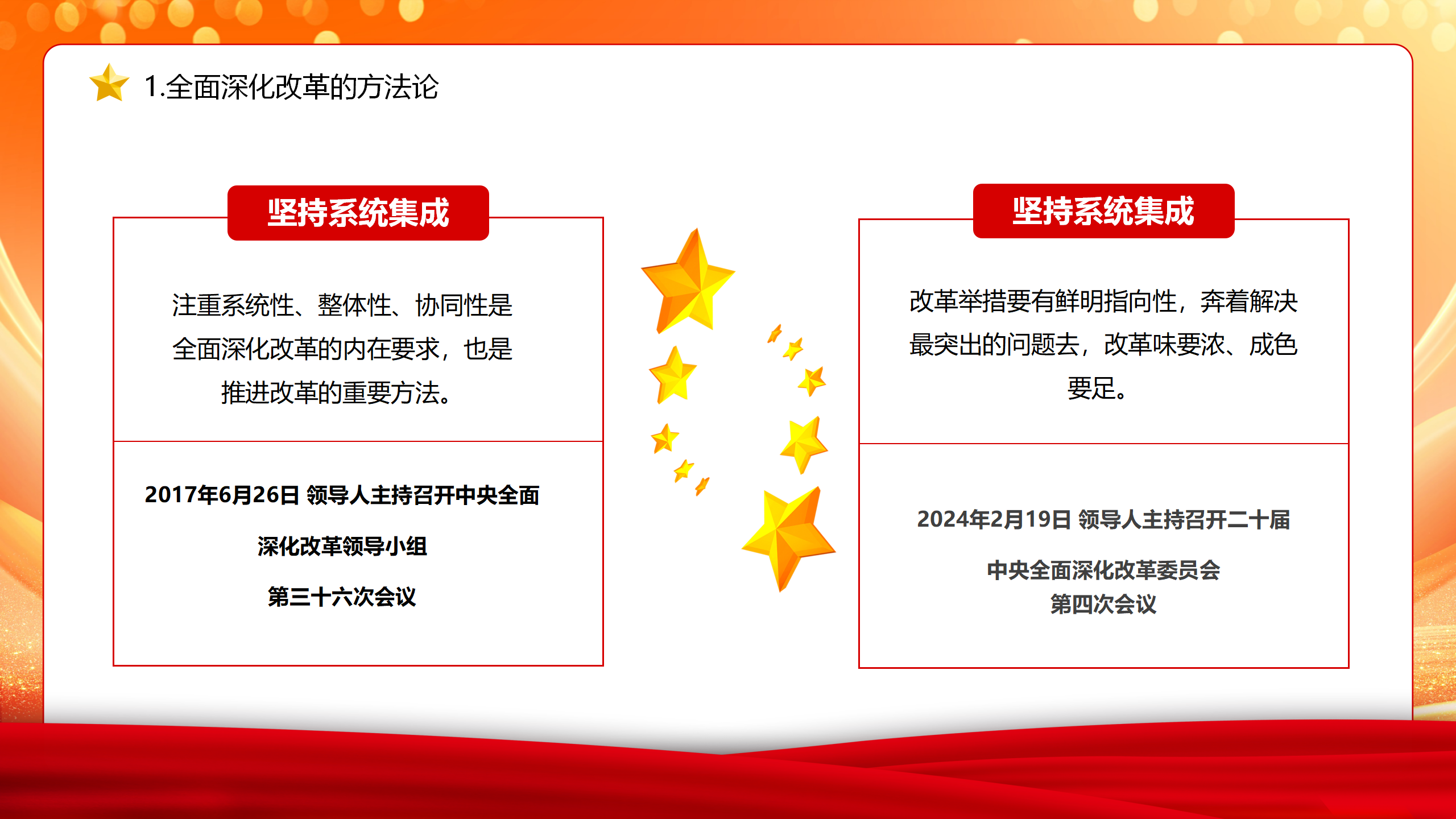 二十届三中全会PPT：以科学方法论推进全面深化改革伟大实践_06.png