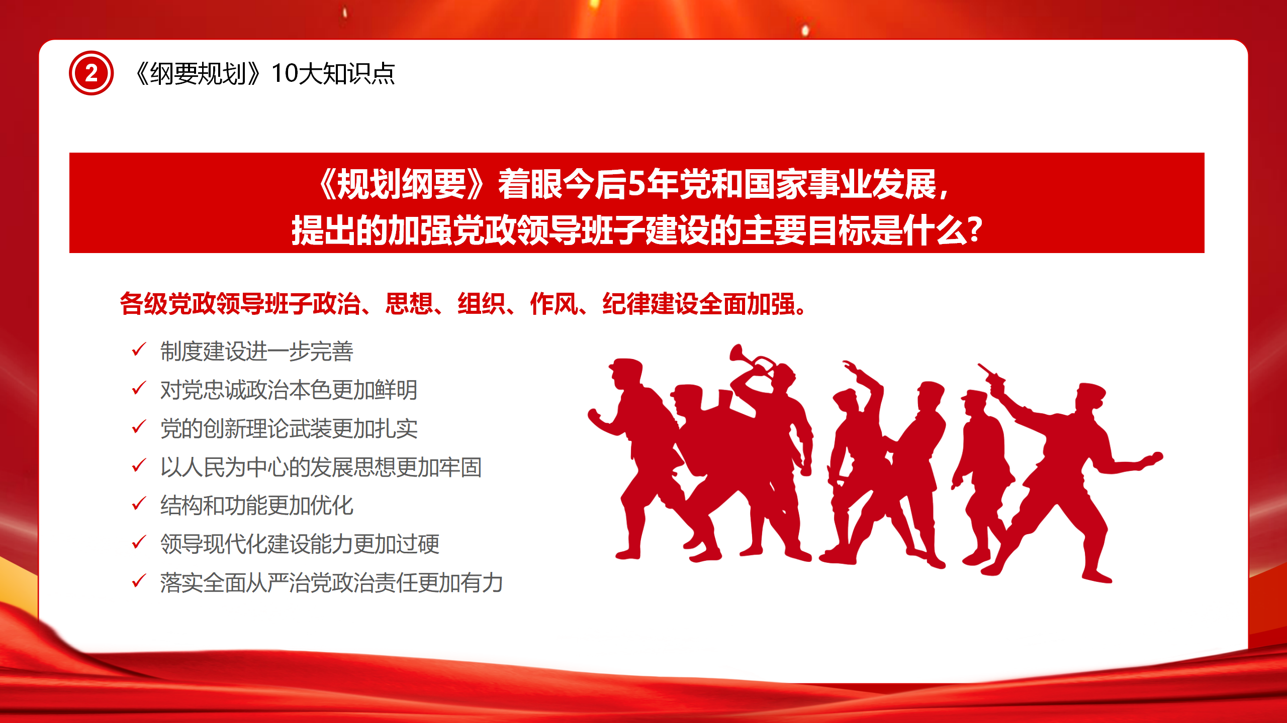 专题教育PPT：全国党政领导班子建设规划纲要（2024-2028）_10.png