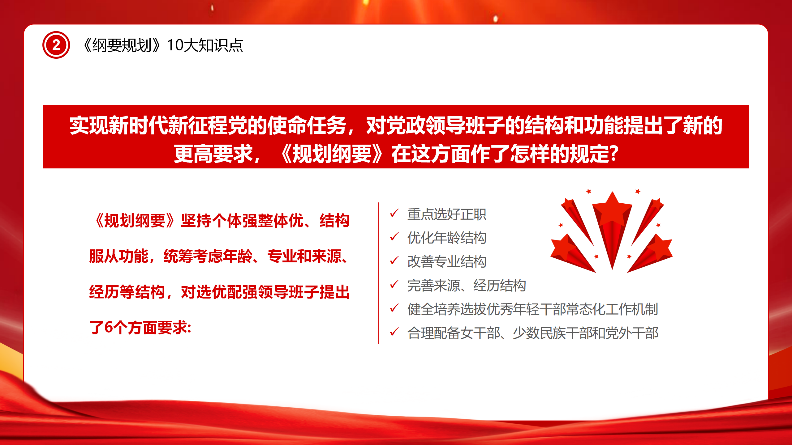 专题教育PPT：全国党政领导班子建设规划纲要（2024-2028）_13.png