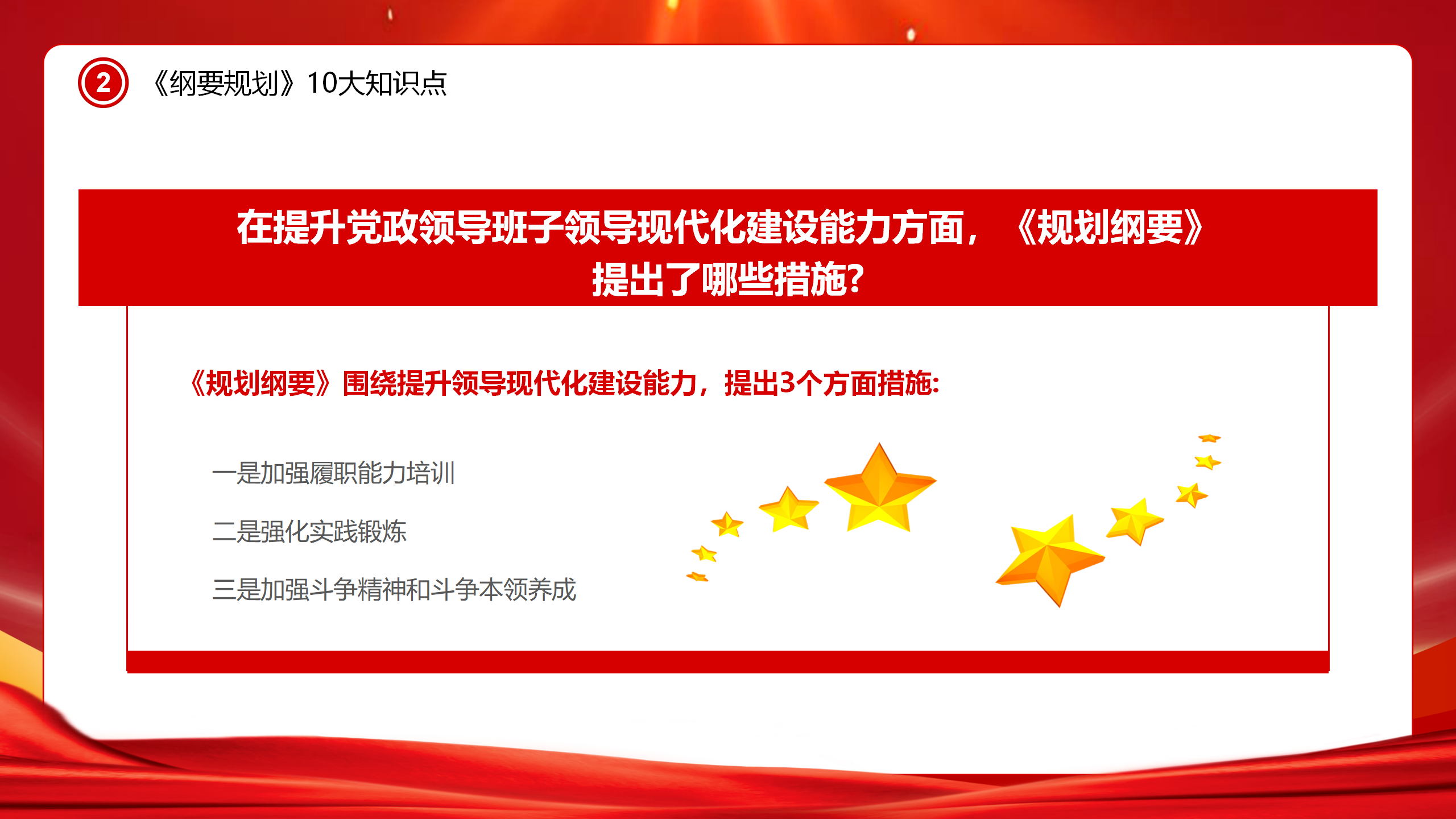 专题教育PPT：全国党政领导班子建设规划纲要（2024-2028）_14.png