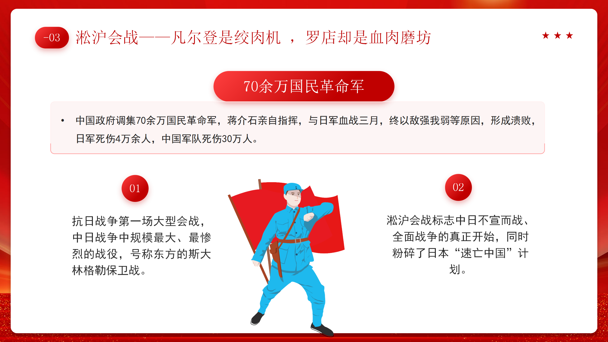 爱国主义教育PPT十四年抗战史_11.png