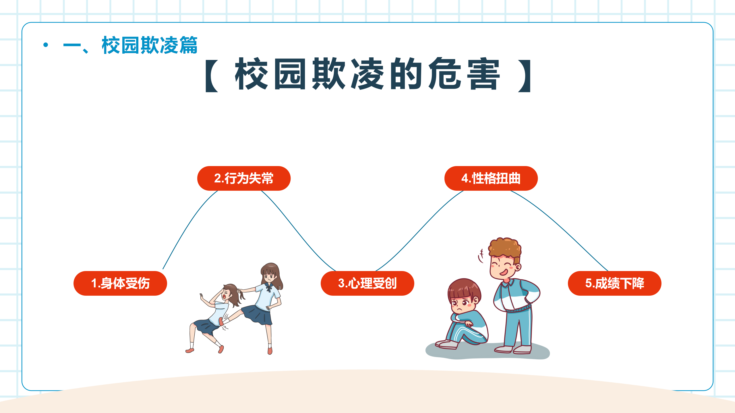 中小学生开学第一课安全教育主题班会PPT_06.png