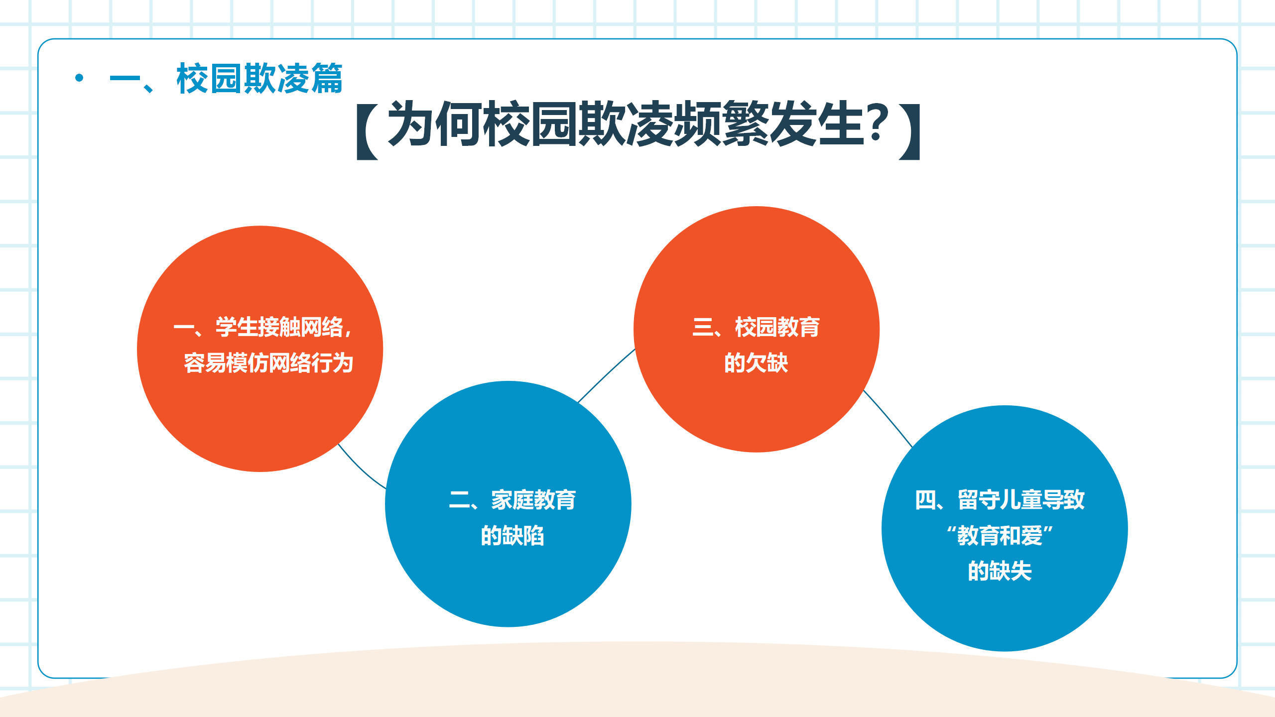 中小学生开学第一课安全教育主题班会PPT_07.png