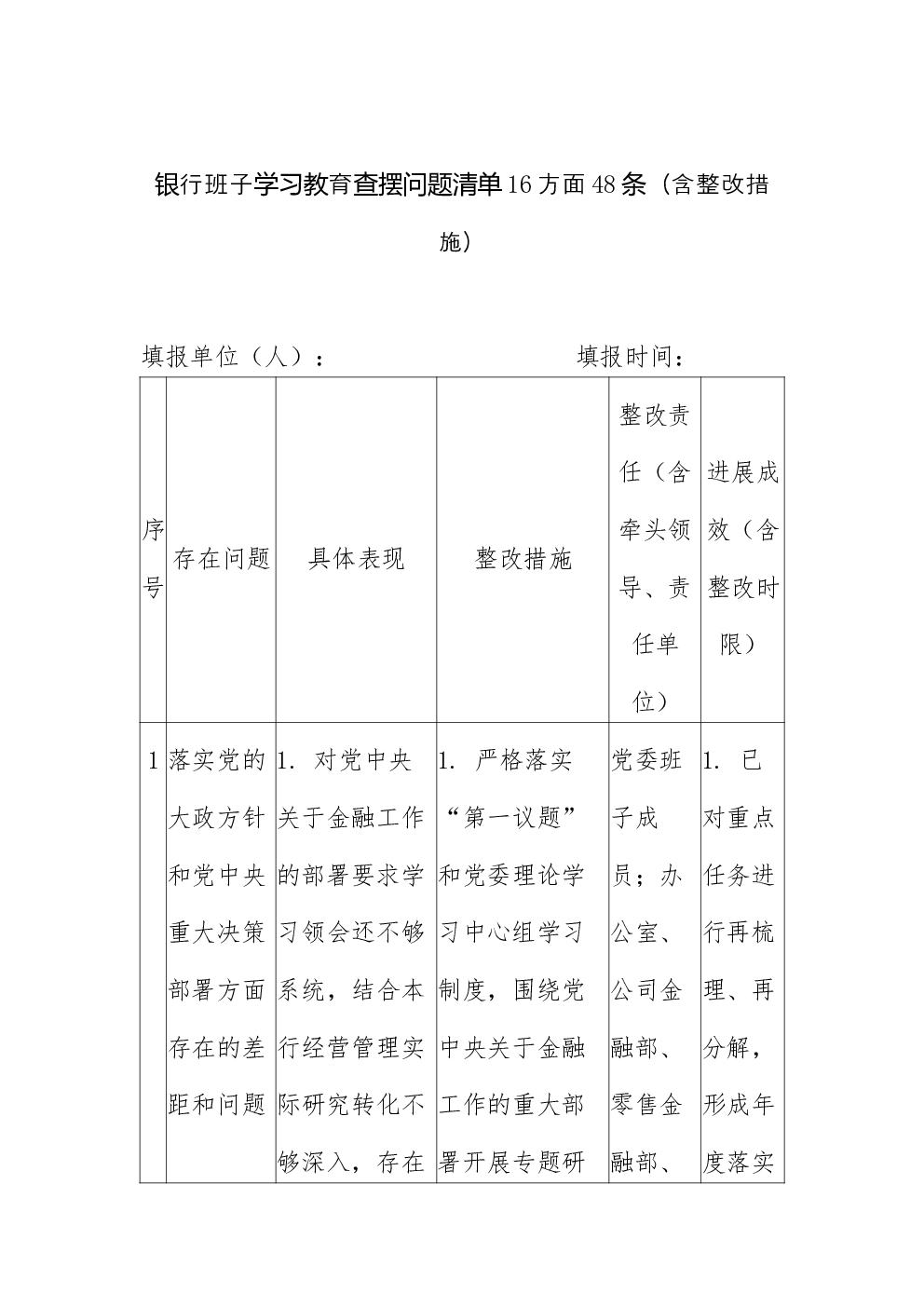 银行班子学习教育查摆问题清单16方面48条（含整改措施）